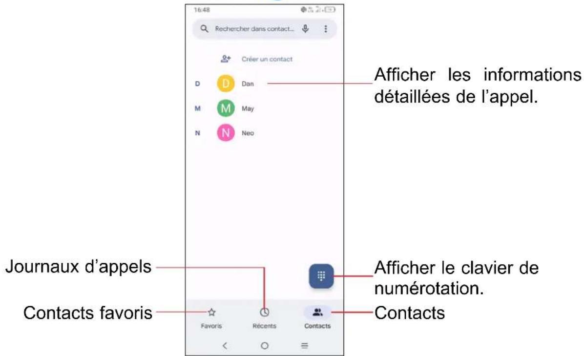 16:48 Rechercher dans contact... Créer un contact D Dan M May N Neo Afficher les informations détaillées de l'appel. Journaux d'appels Contacts favoris Favoris Récents Contacts Afficher le clavier de numérotation. Contacts