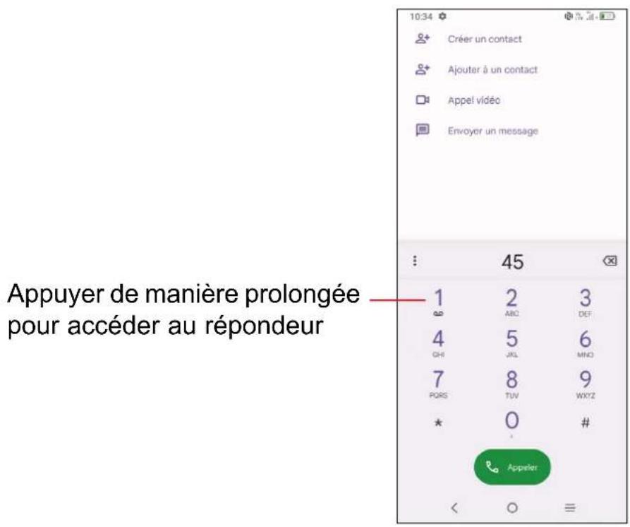 Appuyer de manière prolongée pour accéder au répondeur