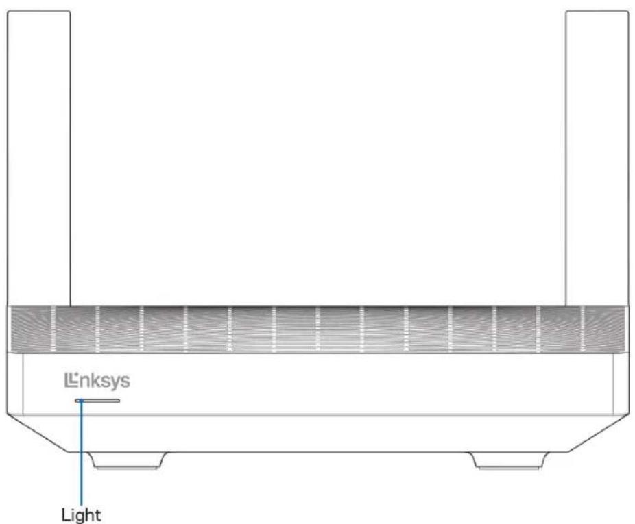 Linksys Light