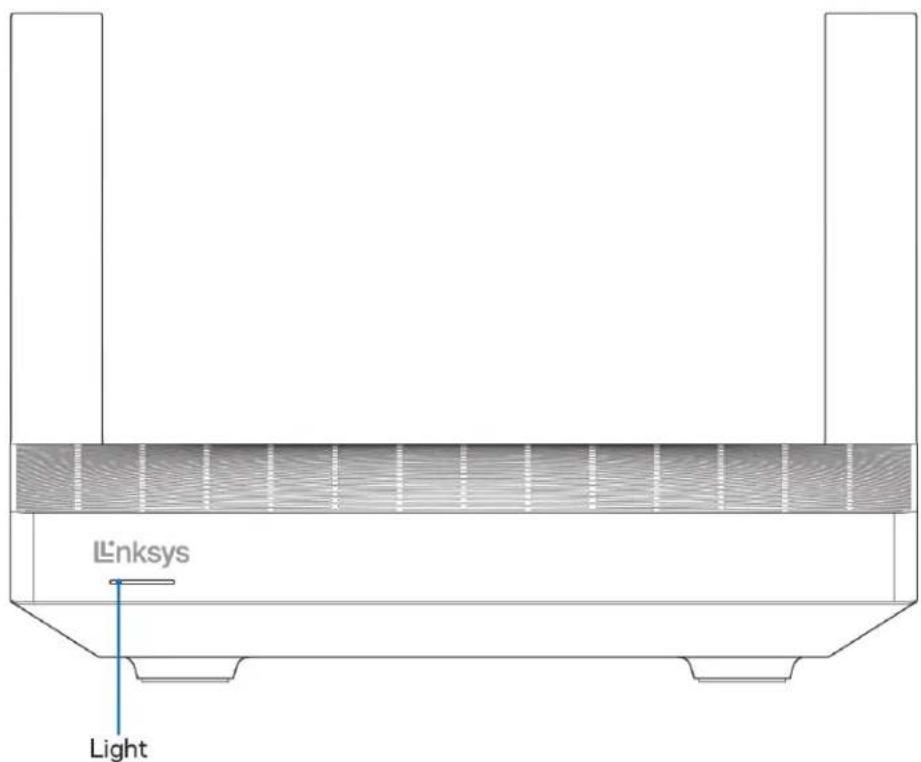 Linksys Light