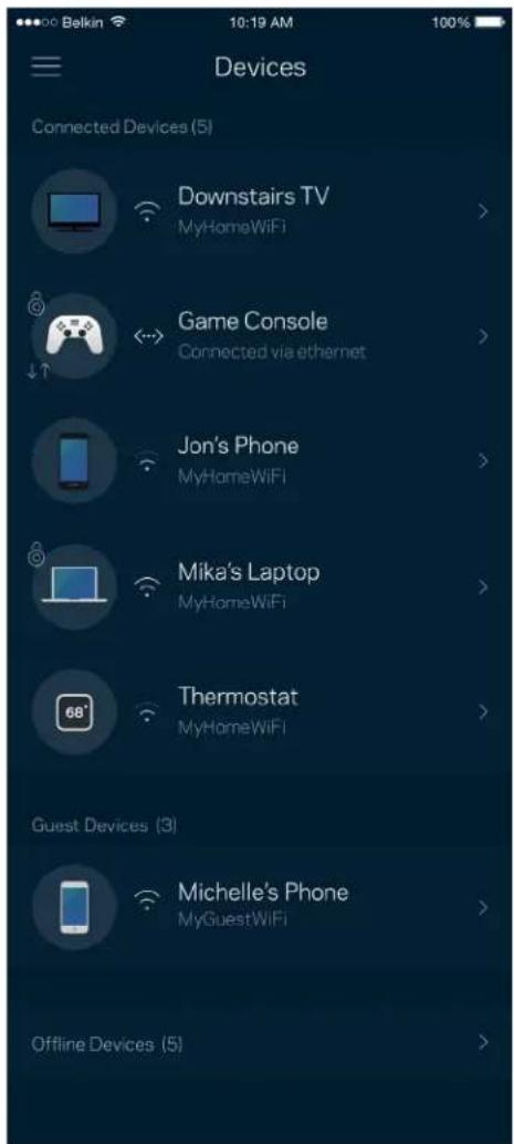 LINKSYS Hydra 6 MR2000 - Dashboard (Irányítópult) - 2