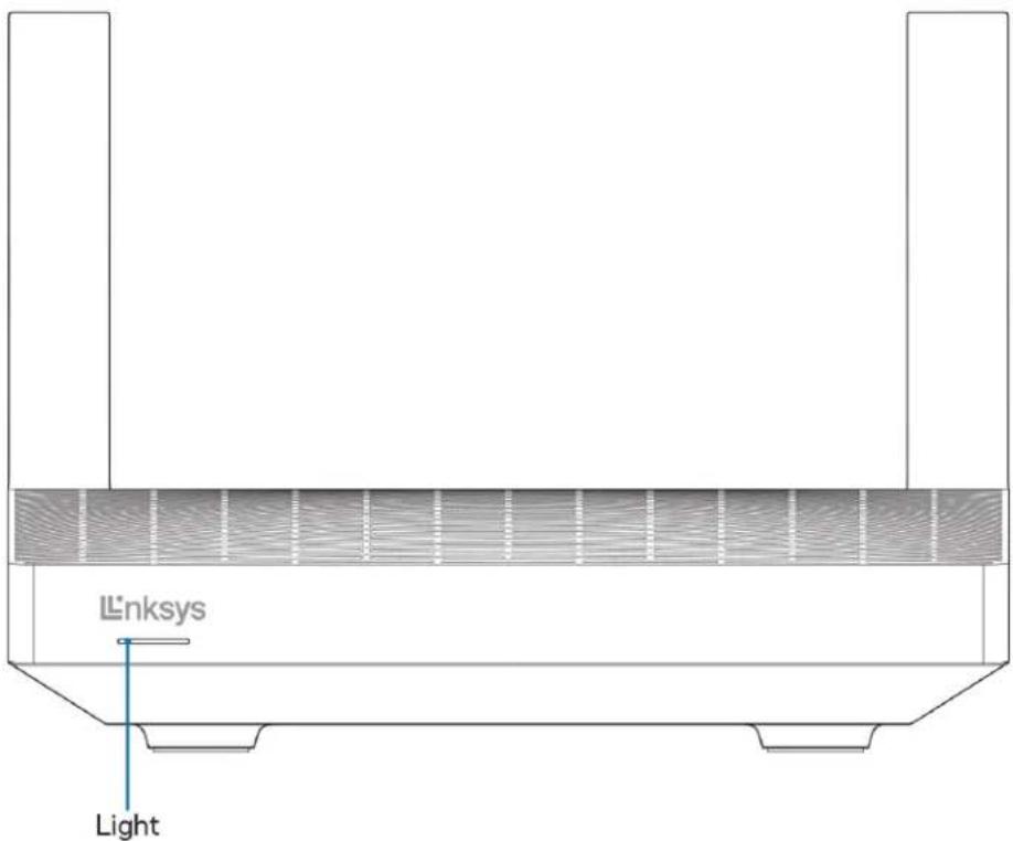 Linksys Light