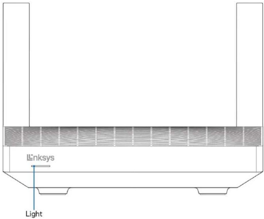 Linksys Light