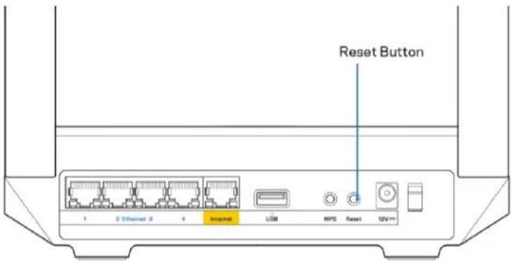 Reset Button 1 2 Ethernet 3 4 Internet USB MIPS Reset 12V/m