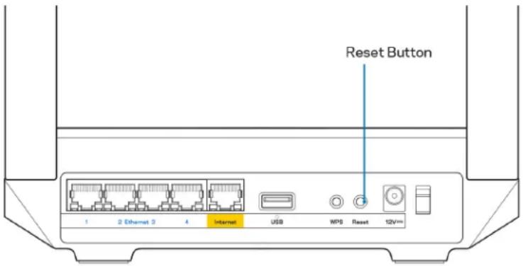 Reset Button 1 2 Ethernet 3 4 Internet USB WPS Reset 12V/m