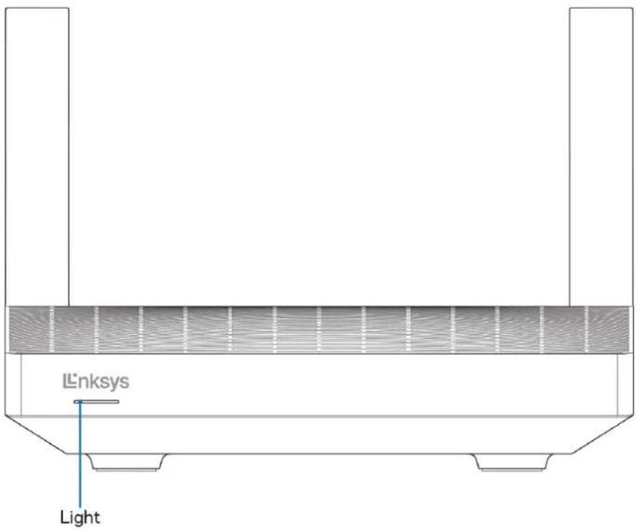 Linksys Light