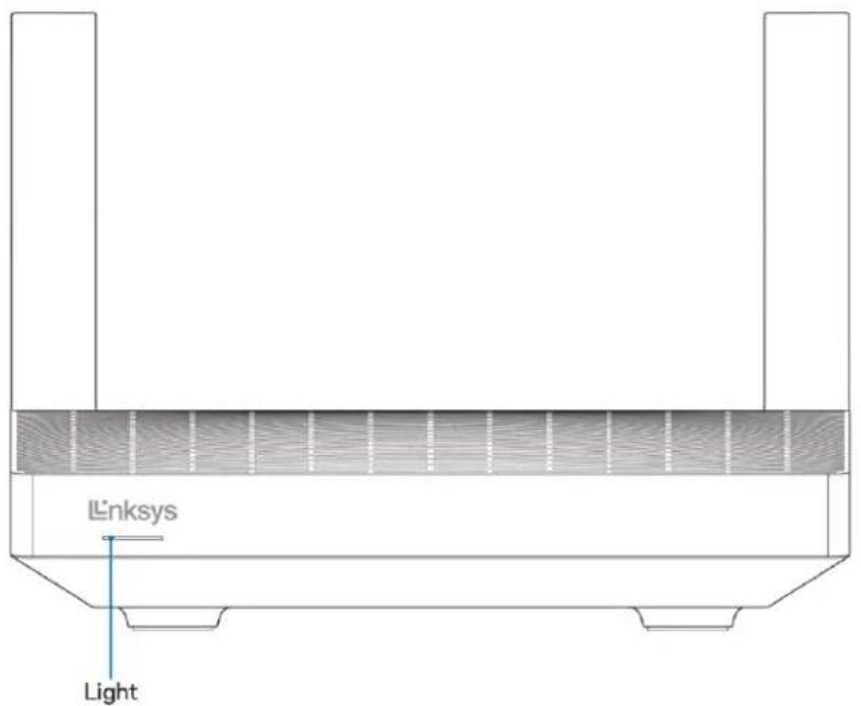Linksys Light