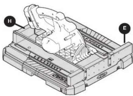 Kreg KMA4100 - Utilisation - 1