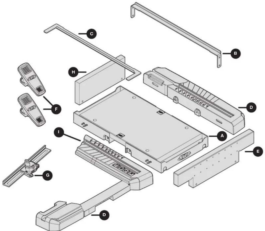 Kreg KMA4100 - Produktbeschreibung - 1