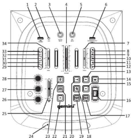 GEMINI GHK-2800 - Effetti DJ - 1