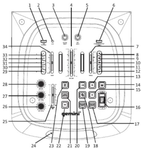 GEMINI GHK-2800 - DJ -effecten - 1