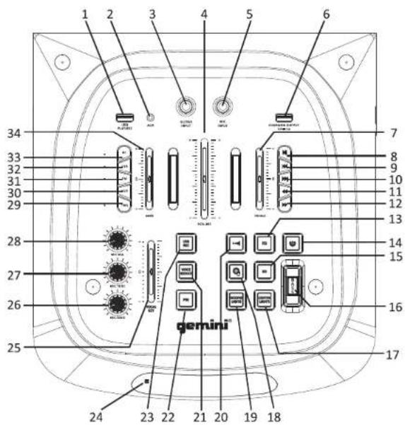 GEMINI GHK-2800 - DJ EFFECTS - 2