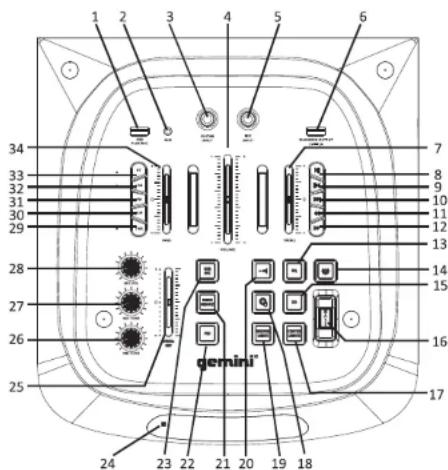 GEMINI GHK-2800 - DJ -Effekte - 1