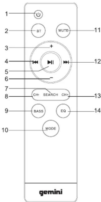 GEMINI GHK-2800 - CONNEXIONS - 1