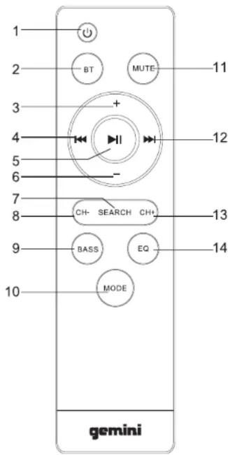 GEMINI GHK-2800 - CONNESSIONI - 1