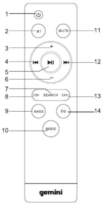 GEMINI GHK-2800 - CONNECTIONS - 1