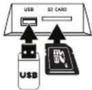 GEMINI GMAX-6000 - LECTURE DE CARTES USB ET SD - 1
