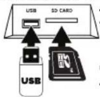 GEMINI GMAX-6000 - REPRODUCCIÓN DE TARJETAS USB Y SD - 1