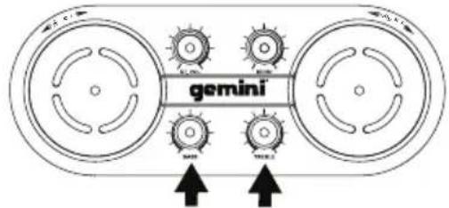 GEMINI GMAX-6000 - ENGLISH // DESCRIPTION - 1