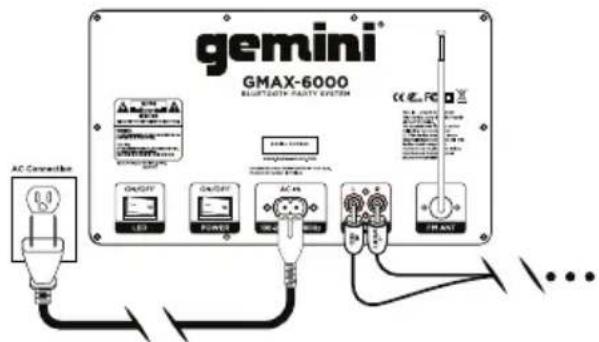 GEMINI GMAX-6000 - USING BLUETOOTH - 1