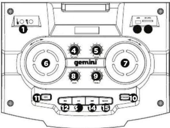 GEMINI GMAX-6000 - CONTROL REMOTO - 1