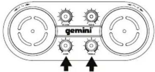 GEMINI GMAX-6000 - KONTROLLIEREN DES SOUND - 1
