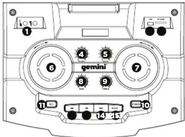 GEMINI GMAX-6000 - TELECOMANDO - 1