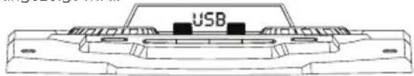 GEMINI GMAX-6000 - USB- UND SD-KARTENWIEDERGABE - 2