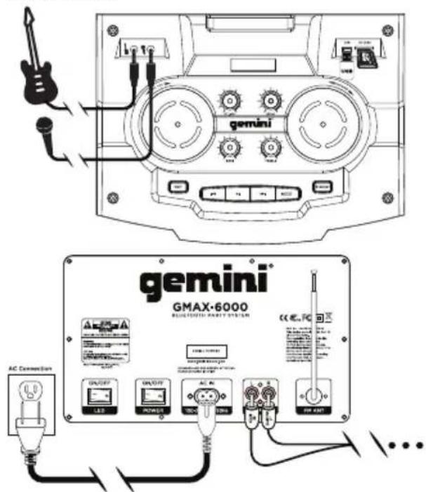 GEMINI GMAX-6000 - DEUTSCH // BESCHREIBUNG - 1