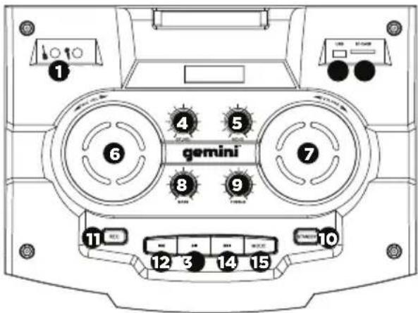 GEMINI GMAX-6000 - REMOTE CONTROL - 1