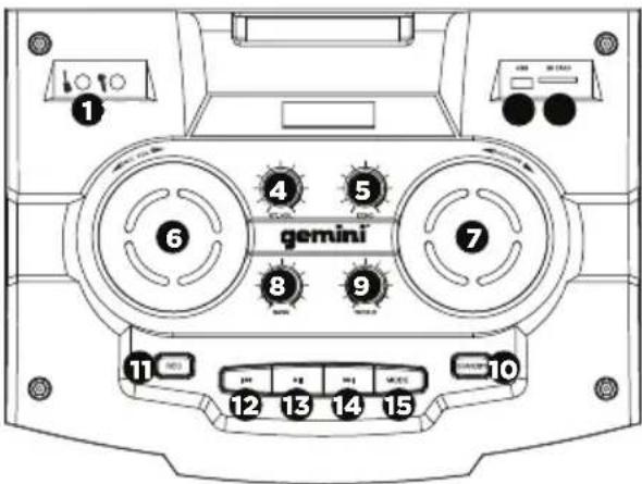 GEMINI GMAX-6000 - FERNBEDIENUNG - 1