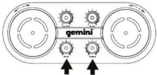 GEMINI GMAX-6000 - CONTRÔLER LE SON - 1