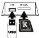 GEMINI GMAX-6000 - USB AND SD CARD PLAYBACK - 1