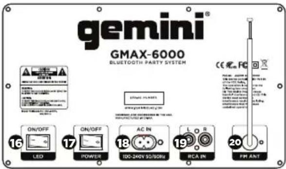 GEMINI GMAX-6000 - REMOTE CONTROL - 2