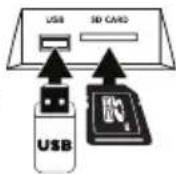 GEMINI GMAX-6000 - USB- UND SD-KARTENWIEDERGABE - 1