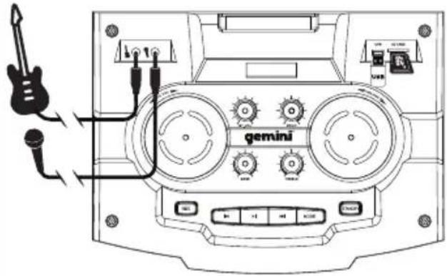 GEMINI GMAX-6000 - ENGLISH // DESCRIPTION - 2