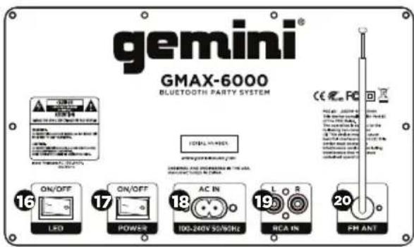 GEMINI GMAX-6000 - CONTROL REMOTO - 2