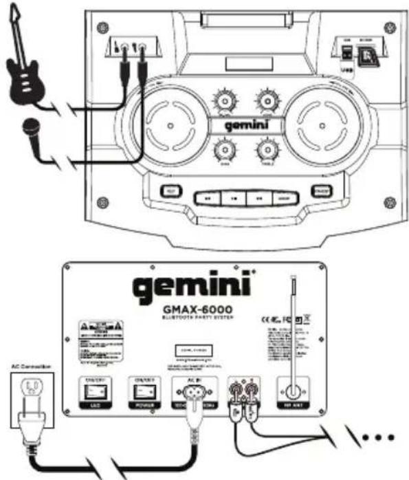 GEMINI GMAX-6000 - FRANÇAISE // LA DESCRIPTION - 1