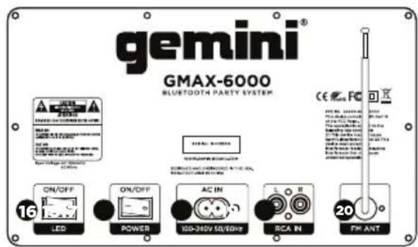 GEMINI GMAX-6000 - TELECOMANDO - 2