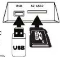 GEMINI GMAX-6000 - RIPRODUZIONE DI SCHEDE USB E SD - 1