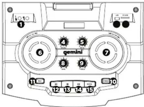 GEMINI GMAX-6000 - TÉLÉCOMMANDE - 1