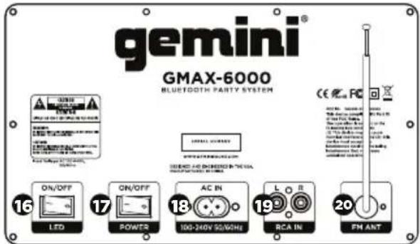 GEMINI GMAX-6000 - FERNBEDIENUNG - 2