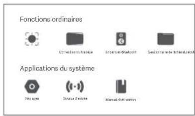 Xiaomi Mi Smart Projector 2 - Menu fréquemment utilisé - 1