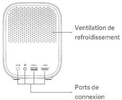 Xiaomi Mi Smart Projector 2 - Vue externe - 4