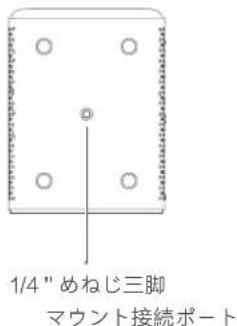 1/4" めねじ三脚 マウント接続ポート