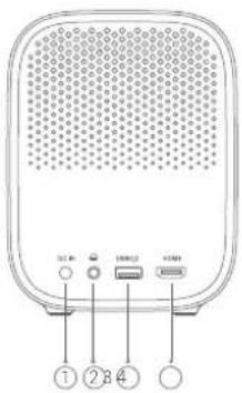 Xiaomi Mi Smart Projector 2 - Nota: - 1