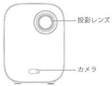 投影レンズ カメラ