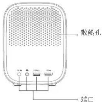 Xiaomi Mi Smart Projector 2 - 1