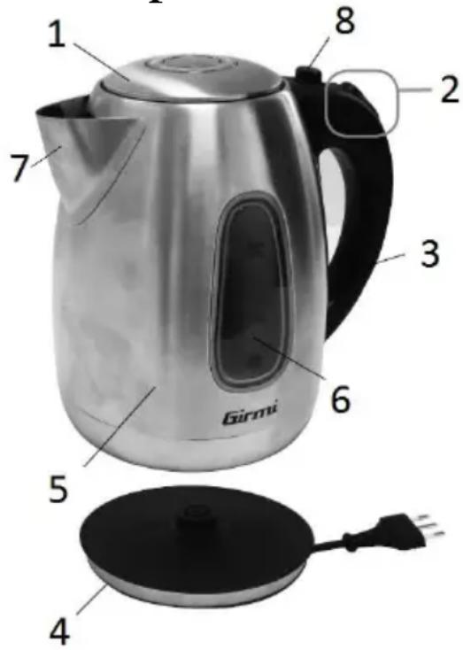 GIRMI BL30 - PULIZIA ANTI-CALCARE - 1