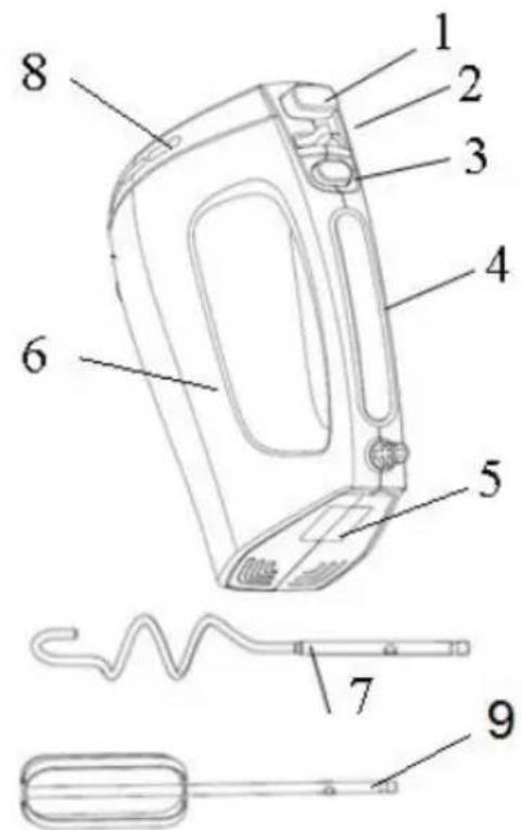 GIRMI SB41 - CARATTERISTICHE TECNICHE - 1